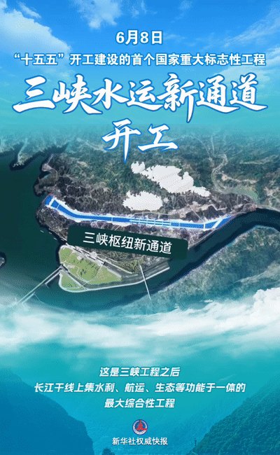 “十五五”首个国家重大工程开工 三峡枢纽将迎新通道