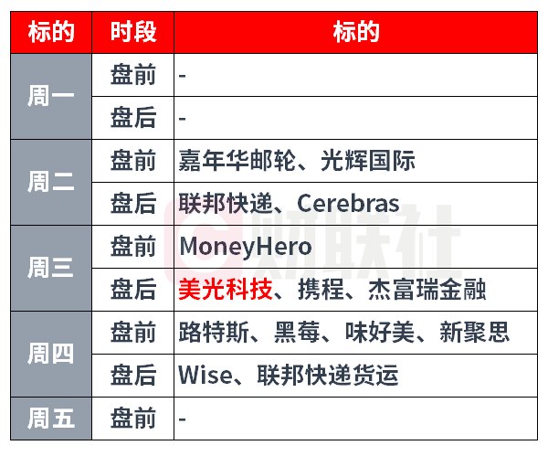 环球下周看点:美伊谈判进入二阶段博弈